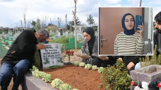 universiteli rojin kabaisin supheli dosyasinda yeni rapor iki ayri erkege ait dna tespit edildi ZpMNKNyG.webp